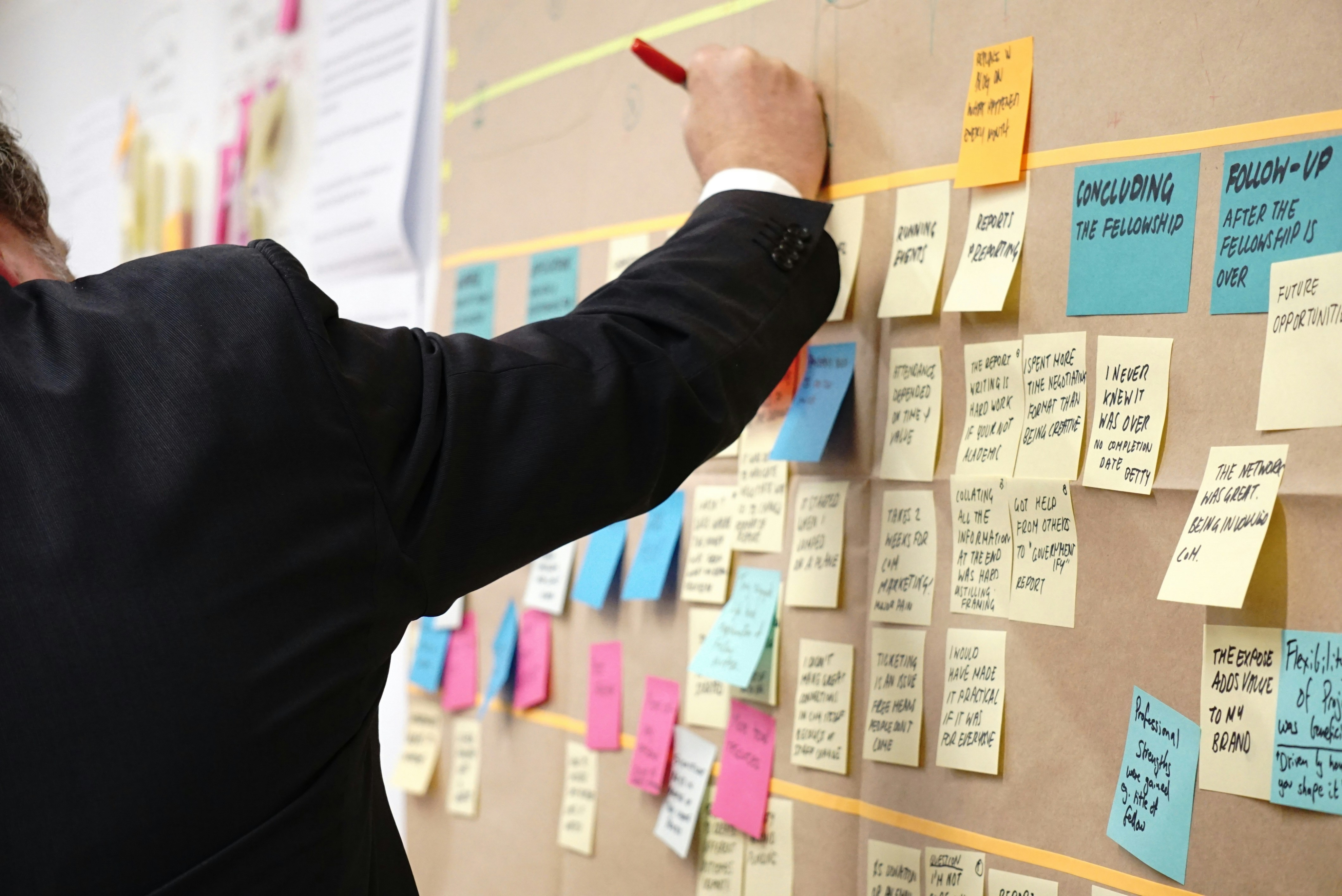 Sessão de alinhamento com post-its e design thinking